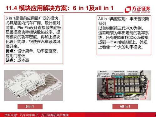 国产100页,100页深度解析  第2张