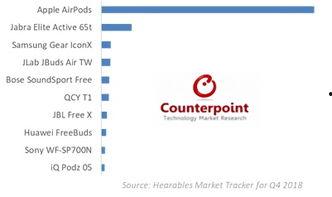 国产无线资源,引领科技潮流，构建智慧生活新篇章  第2张